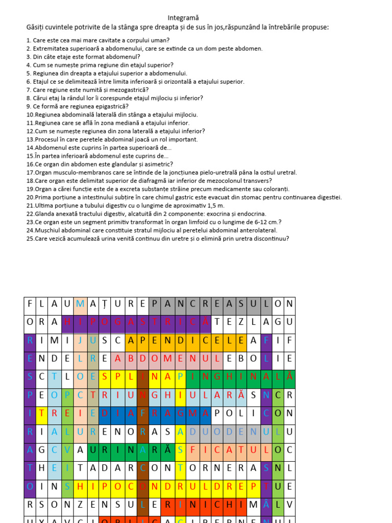 Model de Elaborare A Integramei | PDF