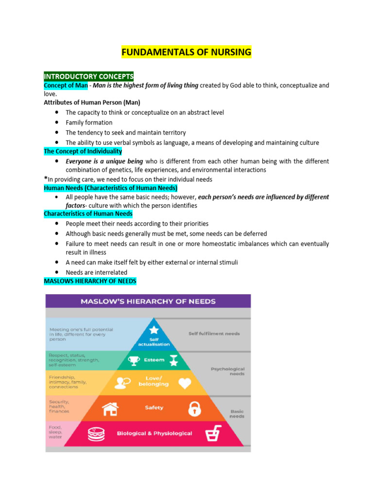 Fundamentals of nursing reviewer pdf health care well being