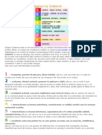 Pdfcoffee.com Numerologia Dupa Sistemul Lui Grabovoi PDF Free