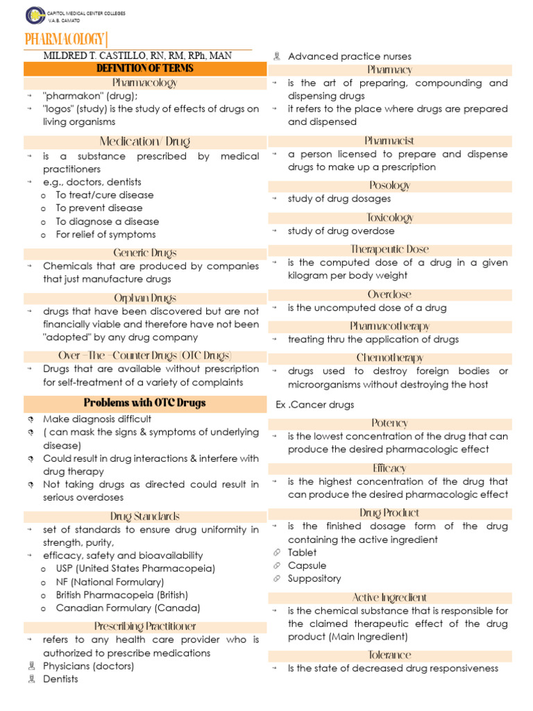 Pharmacology visual data 5