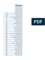 English 2 midterm exam  (البكالوريوس التخصصى (م2,ف3) اللغة الانجليزية23 - 24) (1-265)