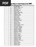 2013 Dhaka PDF | PDF | Bangladesh | Educational Organizations