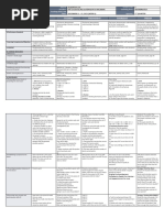 DLL Mathematics 5 q2 w6