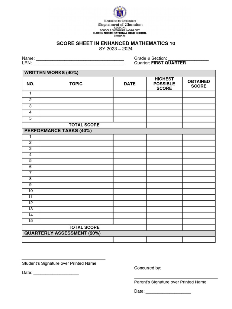 Enhanced Math 10 Score Sheet 2023-2024 | PDF | Educational Assessment ...