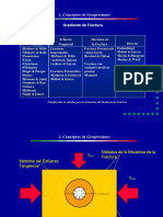 Gradiente de Fractura