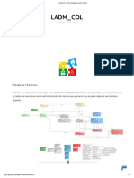 LADM - COL - Instituto Geográfico Agustín Codazzi