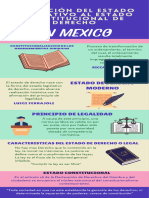 Transición Del Estado Legislativo Al Estado Constitucional Del DERECHO 22