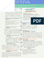 Blue and Green Bold Bright Project Progress Timeline Infographic