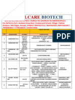 Ab - Allcare PCD Product Sheet
