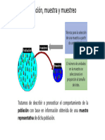 Población, Muestra y Muestreo