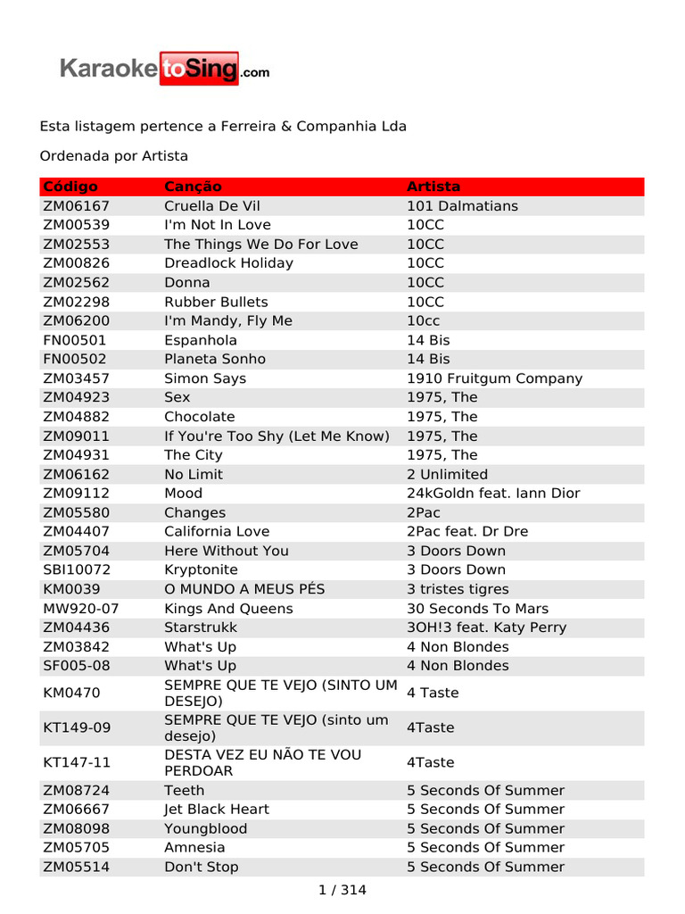 Sexta Sei: O tempo marcado pelas belas guitarras da banda mineira Pedra  Relógio : Baixo Centro, image size:768x1024