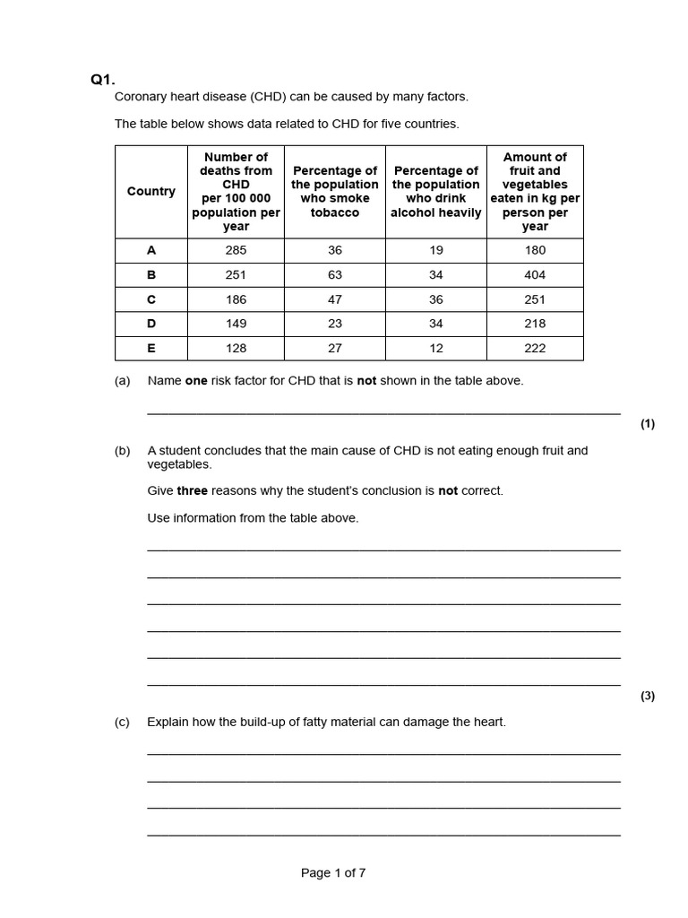 CHD Risk Factors and Treatments Analysis | PDF