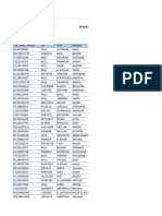 Fst-errachudia-Liste Admis Tawjihi Phase5 Tawjihnet