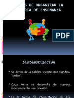 Formas de Organizar La Materia de Enseñanza