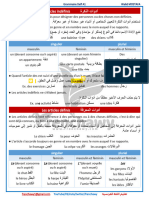 Les Articles Indéfinis Et Les Articles Définis Grammaire Delf A1 (Www.frenchawy.com)