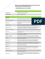 Cronograma Del Concurso: Convocatoria Pública A Concurso Profesoral para Seleccionar Profesores de Carrera Año 2024