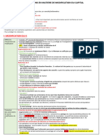 Les Infractions en Matiere de Modification Du Capital