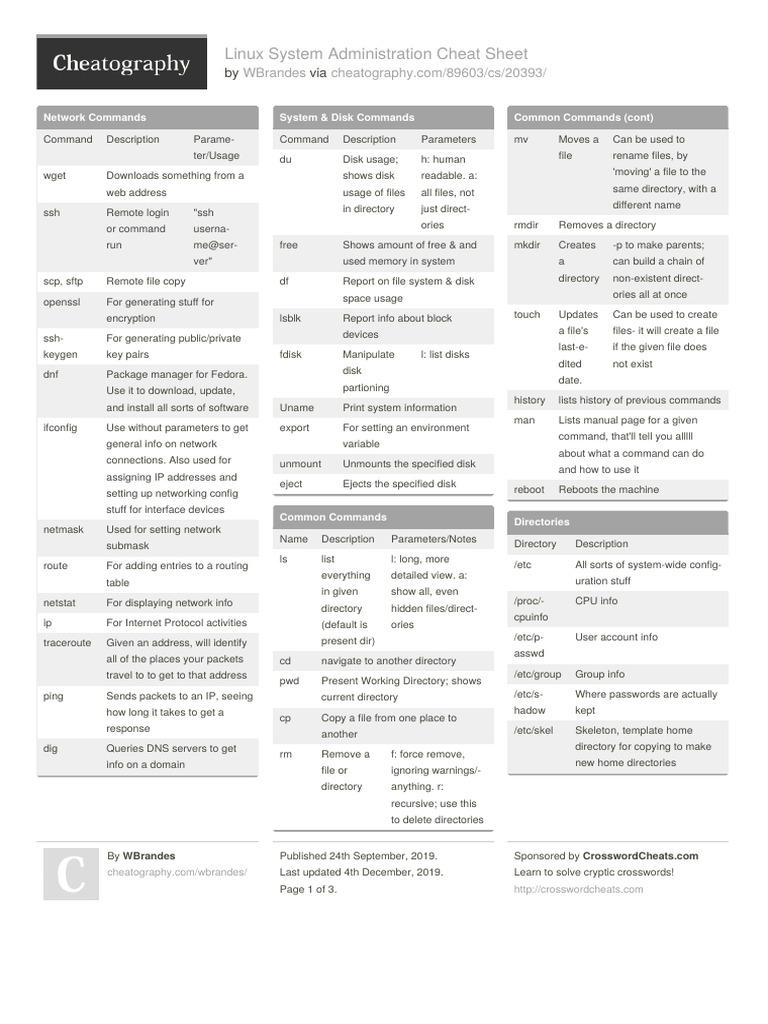 Wbrandes linux system administration pdf computing system software