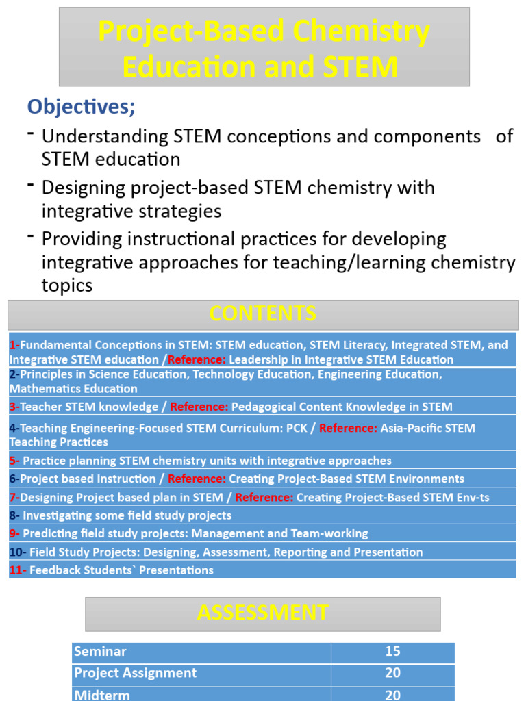 STEM Chemistry [Autosaved]_c5865d9394453f1f9d90f70d842f4e0a (1) PDF