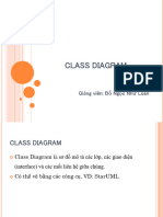 Class Diagram