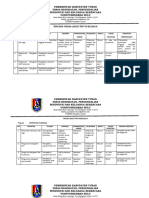 RTL, TL, Evaluasi Kesehatan Olahraga TM 3