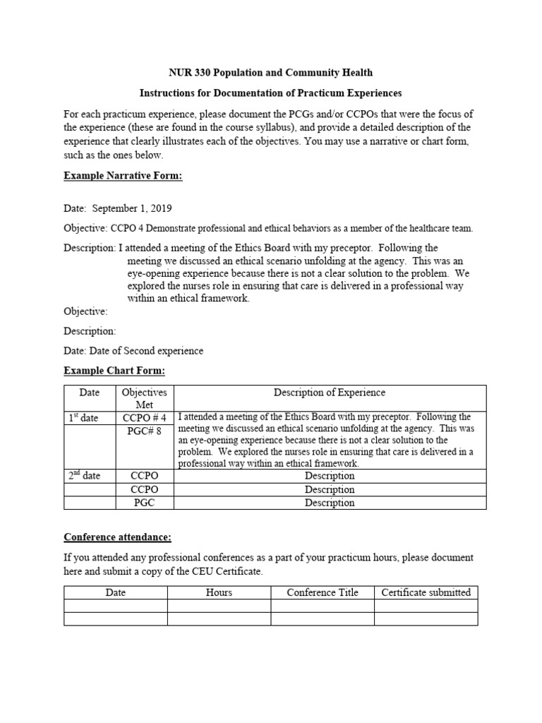 Nur 330 Practicum Documentation Form 2 | PDF | Nursing | Health Care