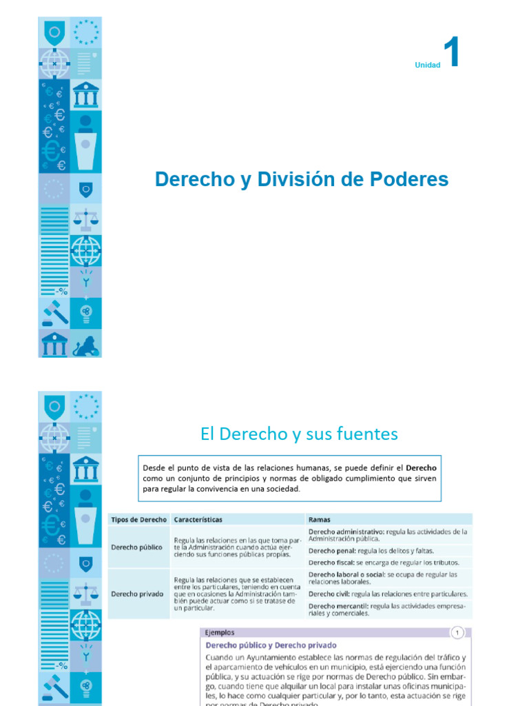 División de Poderes en el Derecho Español | PDF | Judicaturas ...