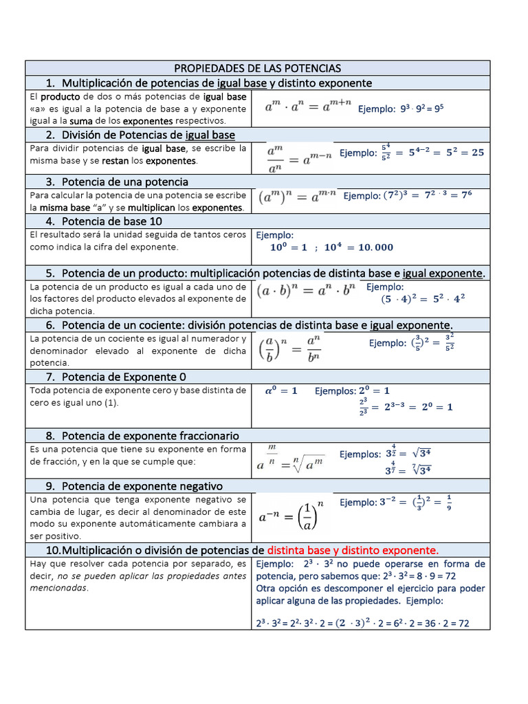 Propiedades De Las Potencias Pdf