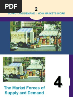 Demand and Supply