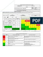 FT-SST-107 Formato Matriz para Análisis de Riesgo Eléctrico (Sobrecargas)