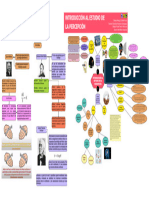 Introducción Al Estudio de La Percepción.