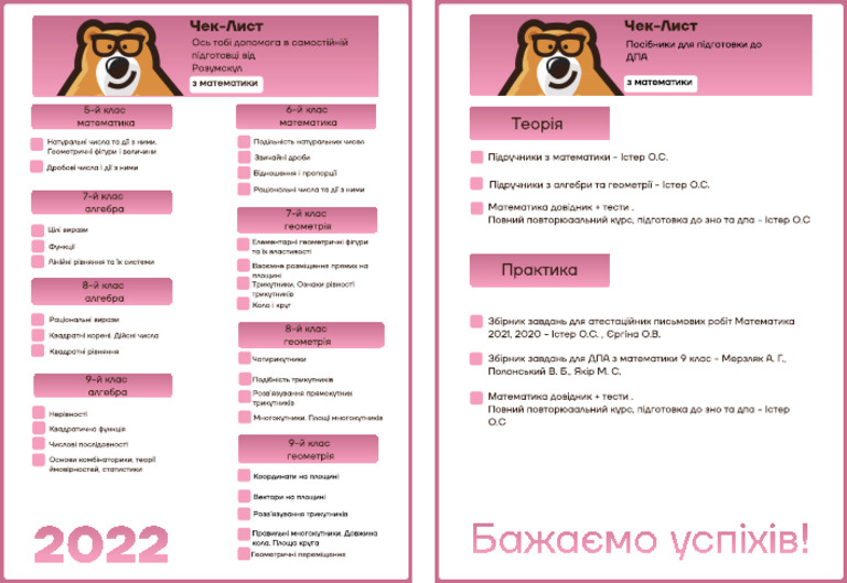 Check List | PDF