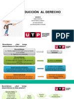 s03.s1 Diapositivas Estado de Derecho