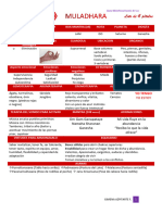 Tarea 7 Chakras Gimena Azpitarte F.