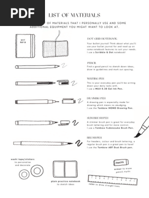 U2_01_List of Materials