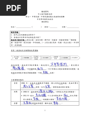 博物館级貴重藏品 中華民国辛亥革命年 孫文總理 直筆文書 軍事手紙 中国珍藏文書 中華民国 總理孫文 辛亥革命年代傾書いたの肉筆