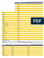 Horarios Ribeira - Santiago de Compostela