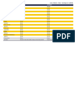 Horarios Santiago de Compostela - Xuño