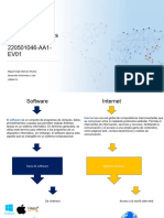 Evidencia: Mapa Conceptual Sobre Software y Servicios de Internet. GA1-220501046-AA1 - EV01