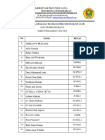 FORM DATA Peserta English Club