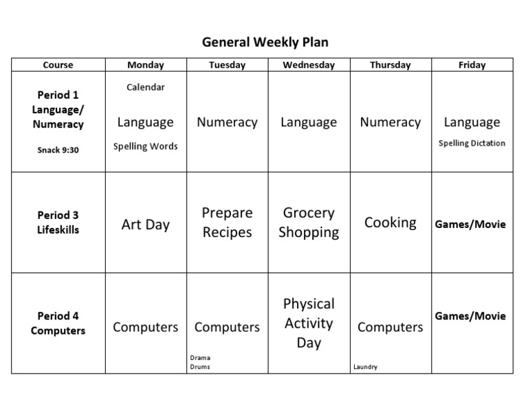 Weekly Course Schedule Overview | PDF | Language Arts & Discipline