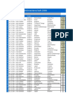 WM-Wette 19.6.2006