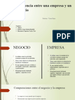 Diferencia Entre Una Empresa y Un Negocio