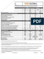 ACCC-BRUSSELS Data-Sheet