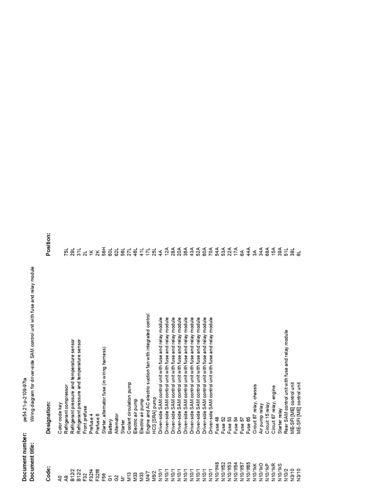 Driver-Side SAM Control Unit Wiring | PDF | Energy Technology ...