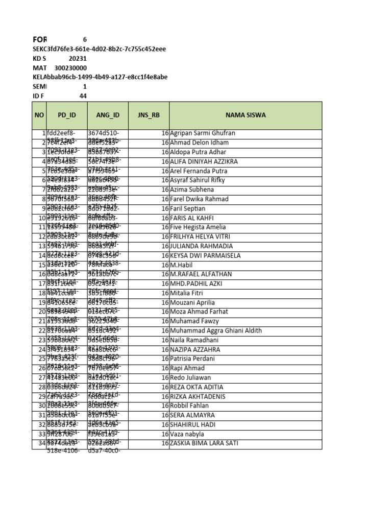 Nil - Rapor - 20231 - 300230000 - Xi B-Bing | PDF