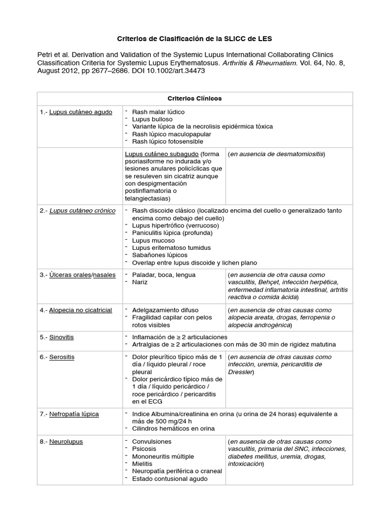Criterios SLICC para Lupus 2012 | PDF | Perdida de cabello | Inmunología