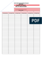 Cthimm Maragusan List of Multitudes