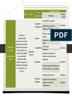 Metodología Parte16