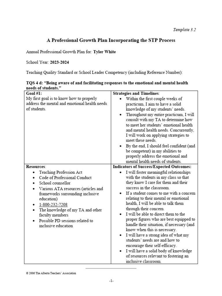 Professional Growth Plan Download Free Pdf Mental Health Learning